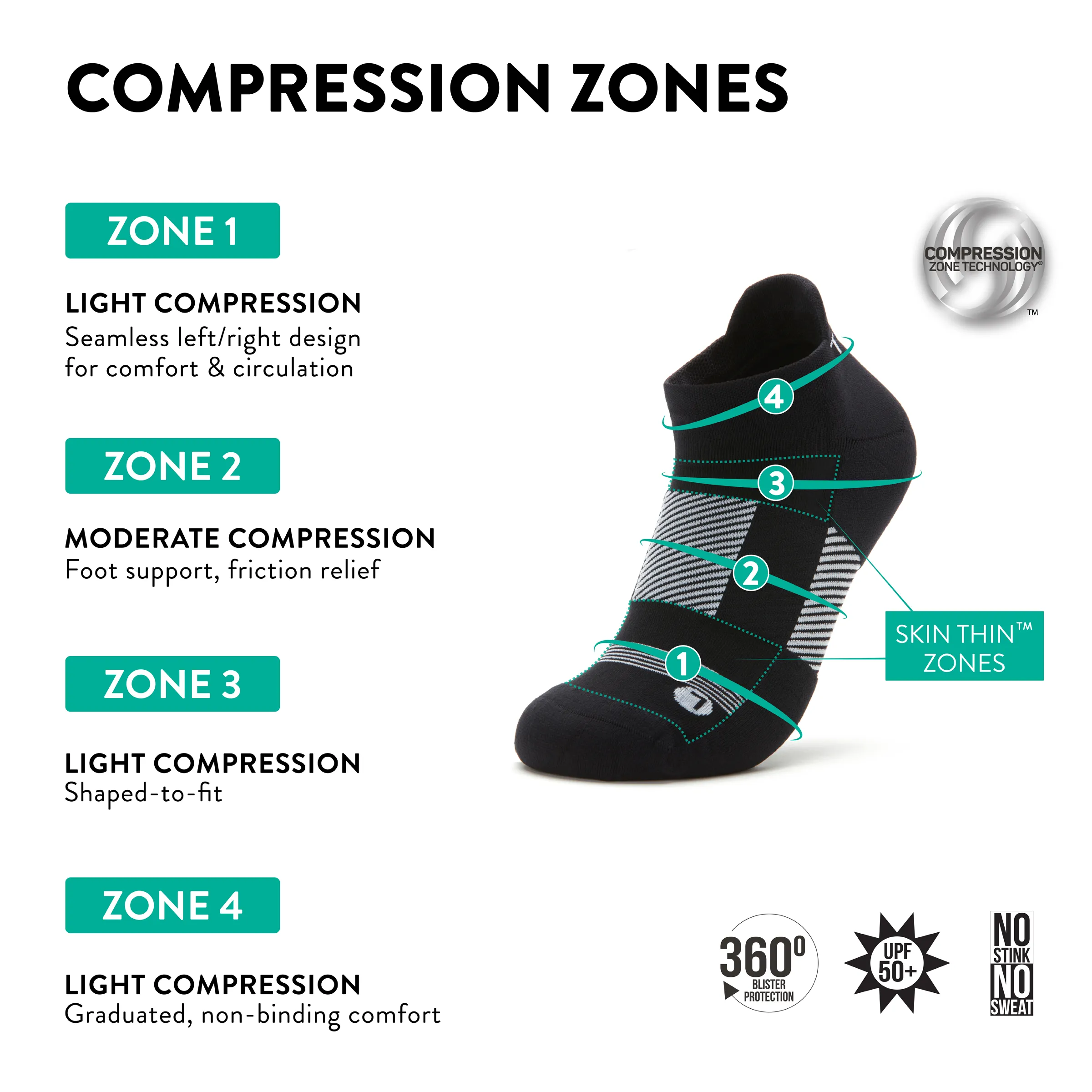 Q-FLOW™ BLACK/ WATERMELON ARCH COMPRESSION SOCKS